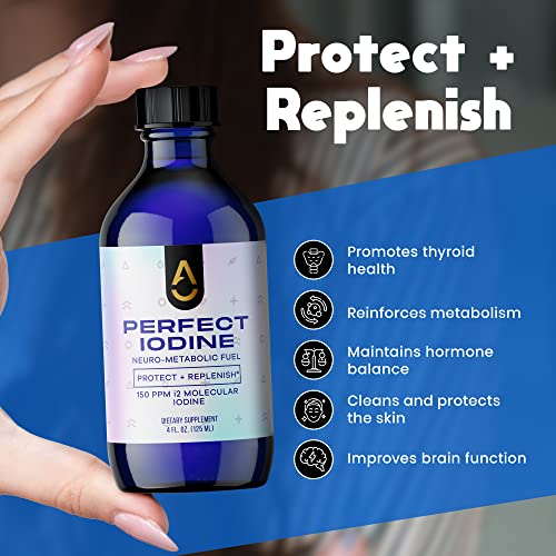 Activation Products - Perfect Iodine Solution, Thyroid Support for Wom ...